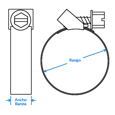 Abrazadera con Cierre Rápido AISI 430 banda de 12mm de ancho